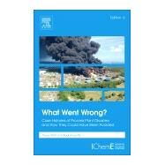 What Went Wrong? by Amyotte, Paul; Kletz, Trevor, 9780128105399