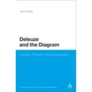 Deleuze and the Diagram Aesthetic Threads in Visual Organization by Zdebik, Jakub, 9781441115607