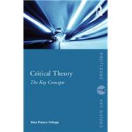 Critical Theory: The Key Concepts by Felluga, Dino Franco, 9780415695657