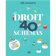Le droit en 40 schmas by Ins Stanojevic, 9782807365889