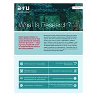 What Is Research? by Harp, Gabriel, 9781607855927