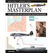 Hitler's Masterplan Facts, Figures and Data for the Nazi's Plan to Rule the World by McNab, Chris, 9781782745945