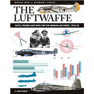 The Luftwaffe Facts, Figures and Data for the German Air Force, 193345 by Pavelec, S. Mike, 9781782745976
