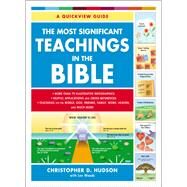 The Most Significant Teachings in the Bible by Hudson, Christopher D.; Woods, Len (CON), 9780310566182