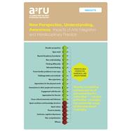 New Perspective, Understanding, Awareness by Harp, Gabriel; Stanich, Veronica, 9781607856283