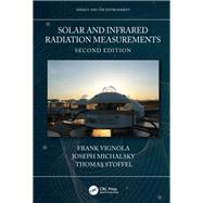 Solar and Infrared Radiation Measurements by Vignola, Frank; Michalsky, Joseph; Stoffel, Thomas, 9781138096295