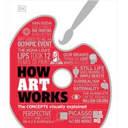 How Art Works by DK Publishing, 9780744056341
