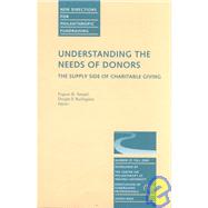 Understanding the Needs of Donors: The Supply Side of Charitable Giving New Directions for Philanthropic Fundraising, Number 29 by Tempel, Eugene R.; Burlingame, Dwight F., 9780787956363