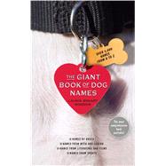 The Giant Book of Dog Names by Morrow, Laurie Bogart, 9781451666908