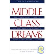 Middle Class Dreams by Greenberg, Stanley B., 9780300067125