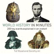 World History in Minutes 200 Key Concepts Explained in an Instant by Ail, Dorothy; Wood, Tat, 9781848667259