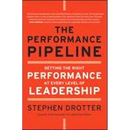 The Performance Pipeline Getting the Right Performance At Every Level of Leadership by Drotter, Stephen, 9780470877289