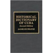 Historical Dictionary of Cuba by Suchlicki, Jaime, 9780810837799