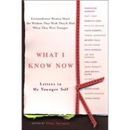 What I Know Now Letters to My Younger Self by SPRAGINS, ELLYN, 9780767917896