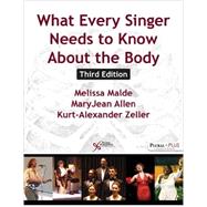 What Every Singer Needs to Know About the Body by Malde, Melissa; Allen, Maryjean; Zeller, Kurt-alexander; Conable, Barbara (CON); Nicols, Richard (CON), 9781597567909