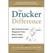 The Drucker Difference: What the World's Greatest Management Thinker Means to Today's Business Leaders by Pearce, Craig; Maciariello, Joseph; Yamawaki, Hideki, 9780071638005