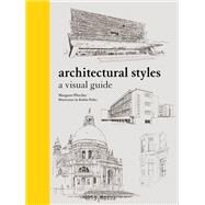 Handbook of Architectural Styles by Polley, Robert; Fletcher, Margaret, 9780691208077