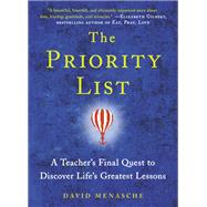 The Priority List by Menasche, David, 9781982158125