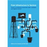 From Infrastructure to Services by Schouten, Ton; Smits, Stef; Butterworth, John, 9781853398131