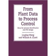 From Plant Data to Process Control by Wang, Liuping, 9780367398217