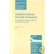 Understanding Donor Dynamics: The Organizational Side of Charitable Giving New Directions for Philanthropic Fundraising, Number 32 by Tempel, Eugene R., 9780787958312