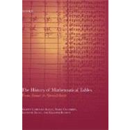 The History of Mathematical Tables From Sumer to Spreadsheets by Campbell-Kelly, Martin; Croarken, Mary; Flood, Raymond; Robson, Eleanor, 9780198508410