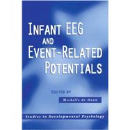 Infant EEG and Event-Related Potentials by de Haan; Michelle, 9780415648523