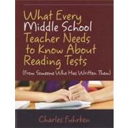 What Every Middle School Teacher Needs to Know About Reading Tests by Fuhrken, Charles, 9781571108852