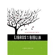 Santa Biblia / Holy Bible by Nueva Versin Internacional; Biblica, 9780829768930