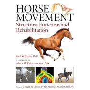 Horse Movement Structure, Function and Rehabilitation by Williams, Gail; McKenna, Alexa; Clayton, Hilary, 9781908809117