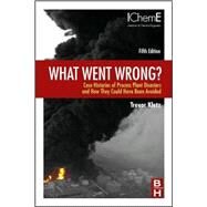 What Went Wrong? by Kletz, 9780884159209