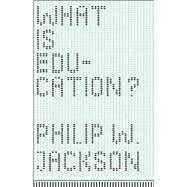 What Is Education? by Jackson, Philip W., 9780226389387