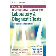 Handbook of Laboratory and Diagnostic Tests With Nursing Implications by Van Leeuwen, Anne M.; Bladh, Mickey Lynn, 9780803659438