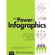 The Power of Infographics Using Pictures to Communicate and Connect With Your Audiences by Smiciklas, Mark, 9780789749499