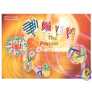 The Protein Chart by Garratt, Richard Charles; Orengo, Christine A., 9783527319633