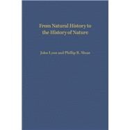 From Natural History to the History of Nature by Lyon, John, 9780268159740