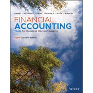 Accounting: Tools for Business Decision Making, Eighth Edition with WileyPLUS Next Gen Card and Loose-Leaf Set Multi-Semester by Paul D. Kimmel ; Donald E. Kieso ; Jerry J. Weygandt ; Barbara Trenholm ; Wayne Irvine ; Christopher D. Burnley, 9781119799788