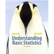 Understanding Basic Statistics (with JMP Printed Access Card) by Brase, Charles Henry; Brase, Corrinne Pellillo, 9781305649804