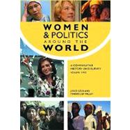 Women and Politics around the World: A Comparative History and Survey by Gelb, Joyce, 9781851099887